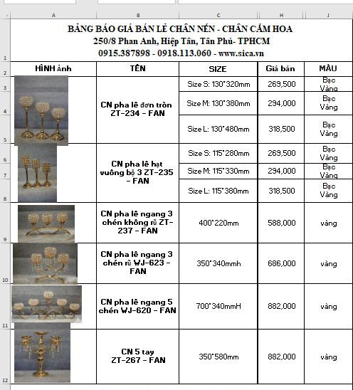 Bảng báo giá chân nến để bàn các loại