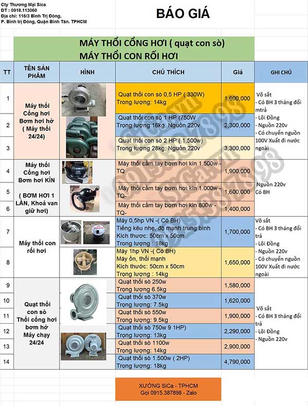 Báo giá bán máy thổi con rối, quạt thổ cổng hơi